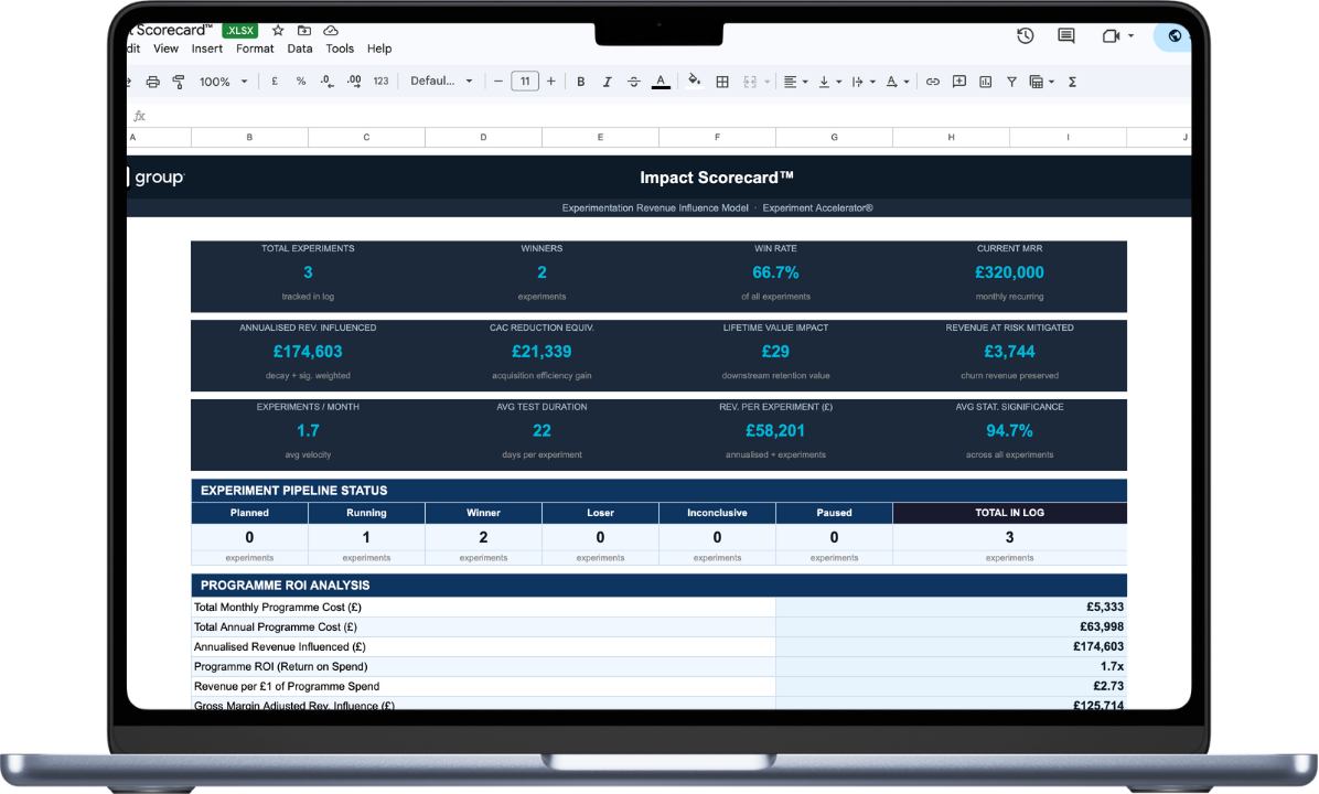 ROI Calculator for CRO Experiments