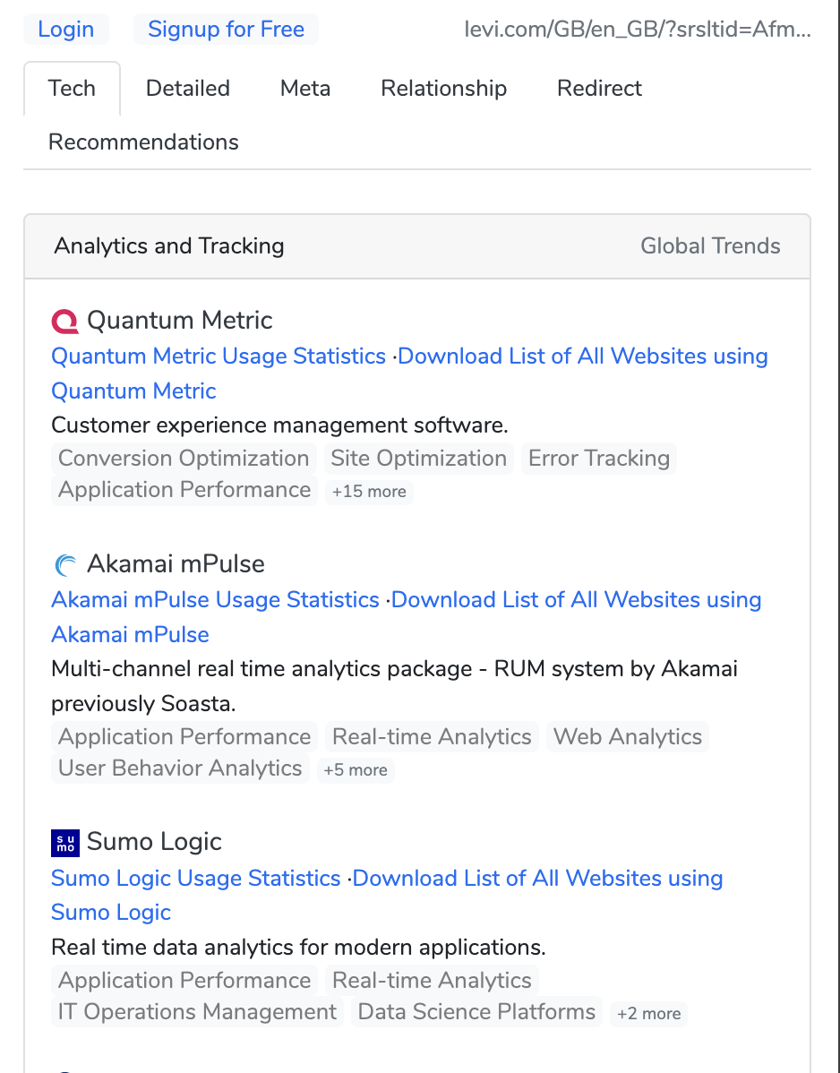 use builtwith for CRO audit